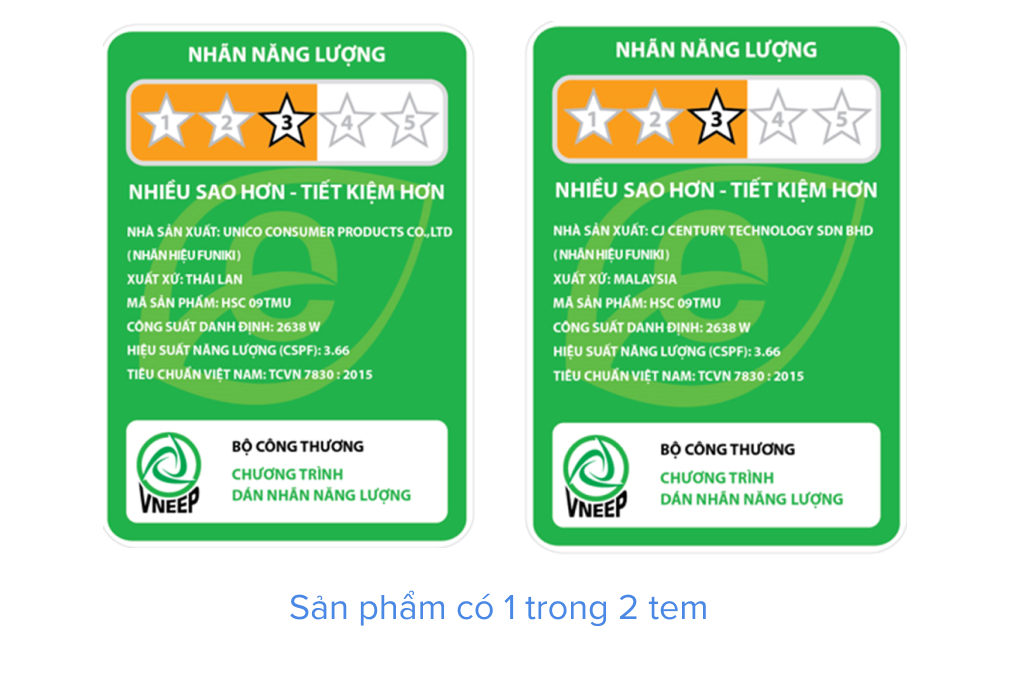 Điều hòa Funiki 18000 BTU một chiều HSC18TMU