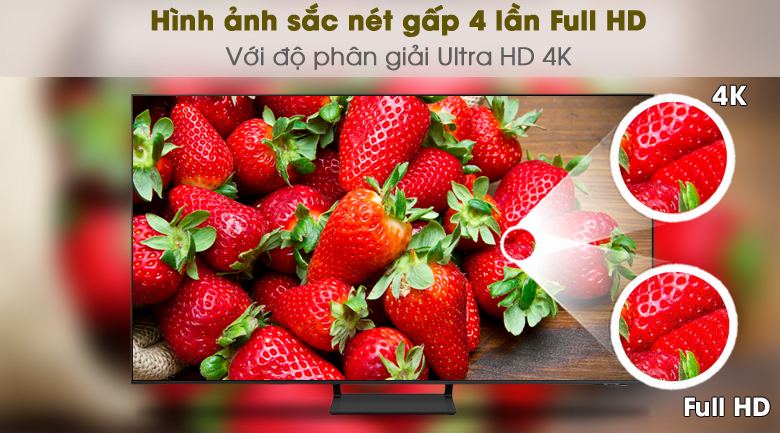 Smart Tivi QLED Samsung 4K 65 inch QA65Q65A