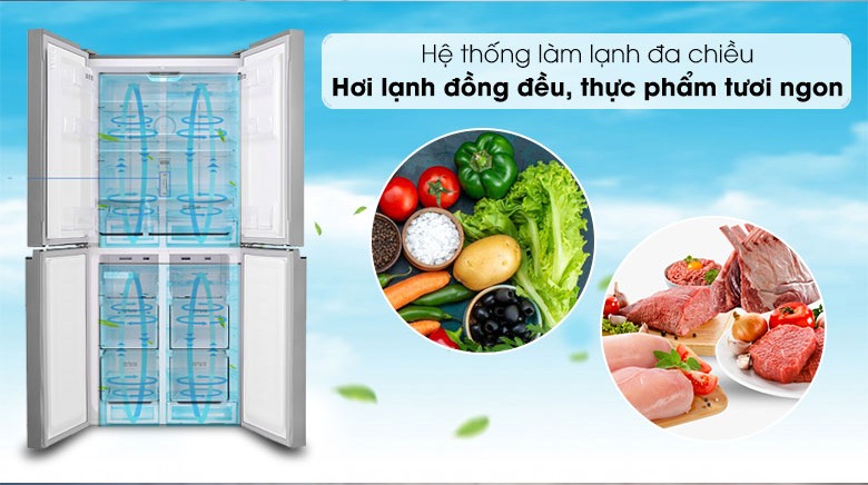 Tủ lạnh Sharp inverter 362 lít multi door SJ-FX420V-DS