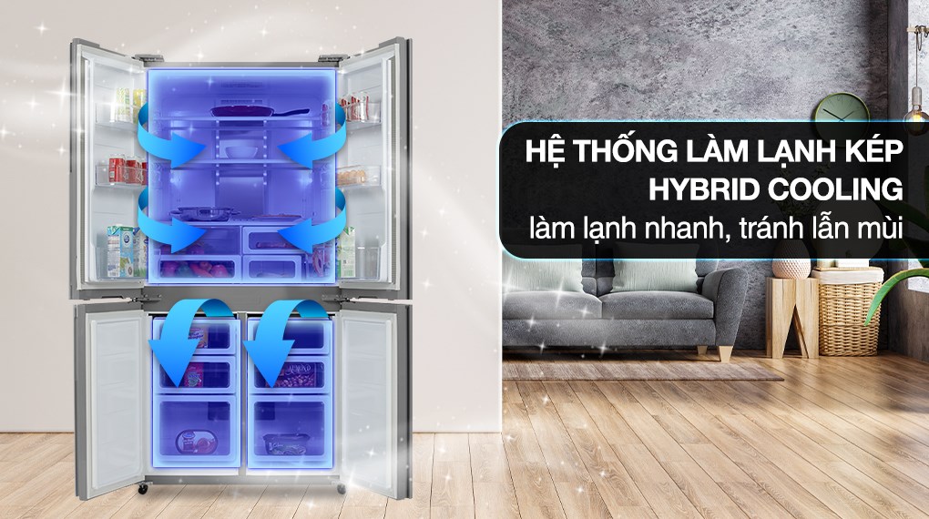 Tủ lạnh Sharp inverter 607 lít multi door SJ-FXPI689V-RS