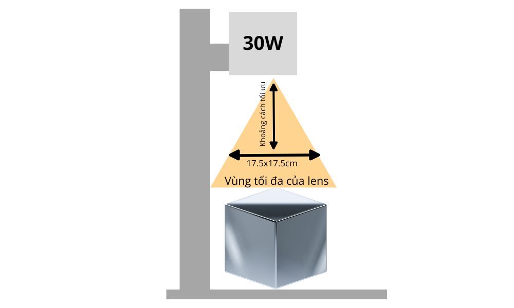Máy Khắc Laser