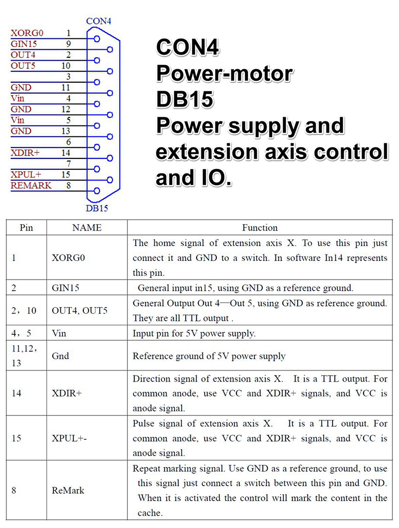 LMCV4-Fiber Chính Hãng BJJCZ