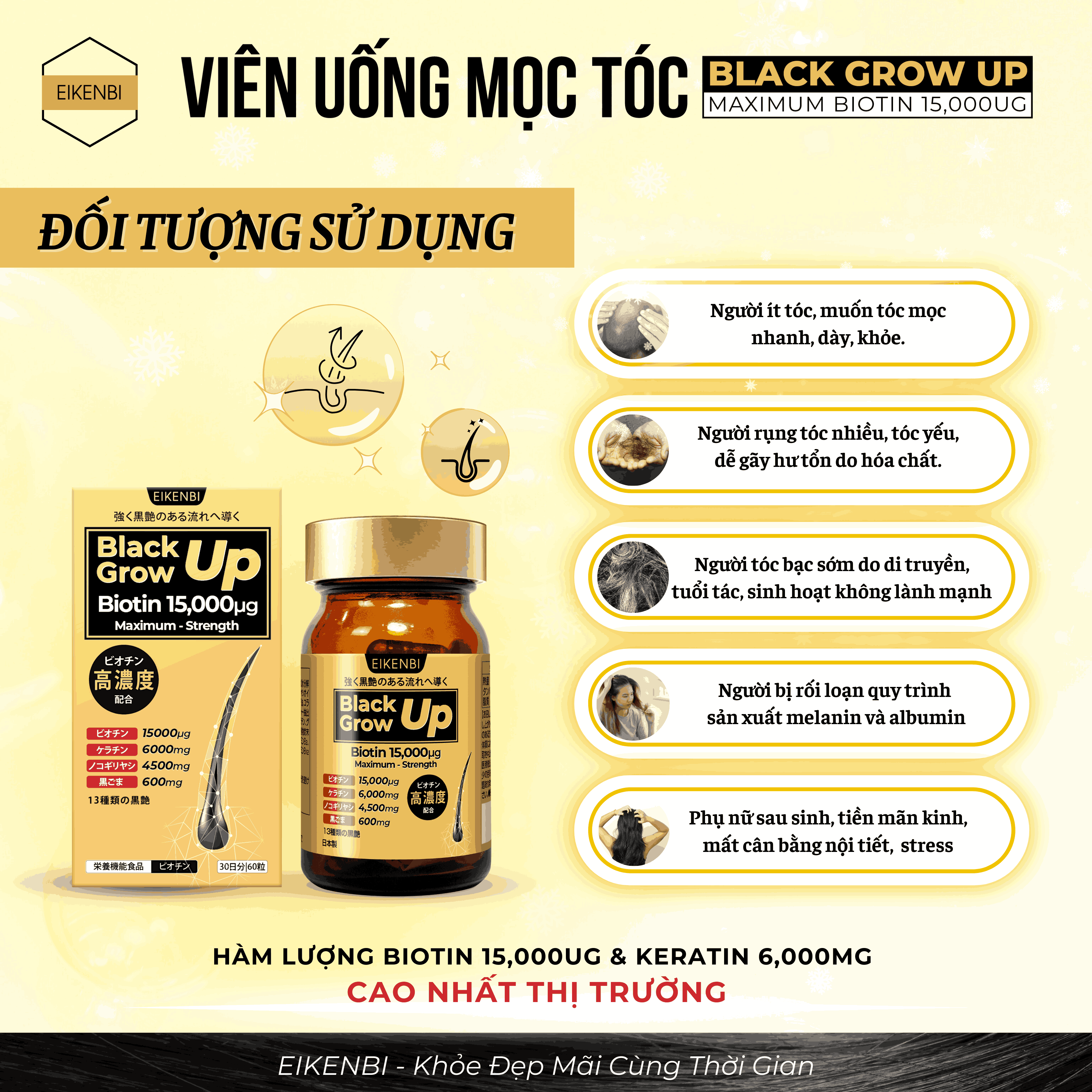 Đối Tượng Nên Sử Dụng Viên Uống Kích Thích Mọc Tóc Black Grow Up Maximum Biotin 