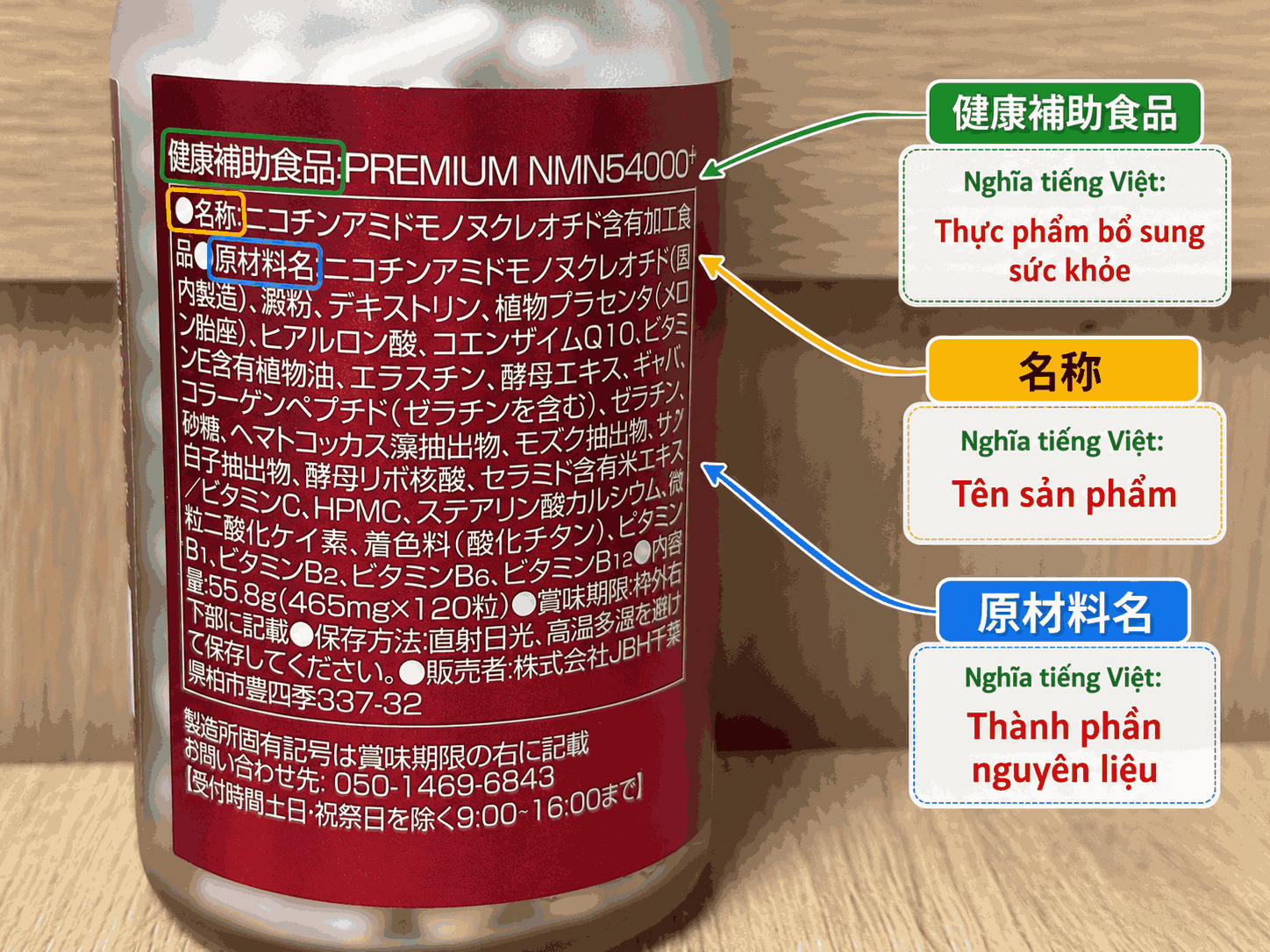Cách đọc tên sản phẩm
