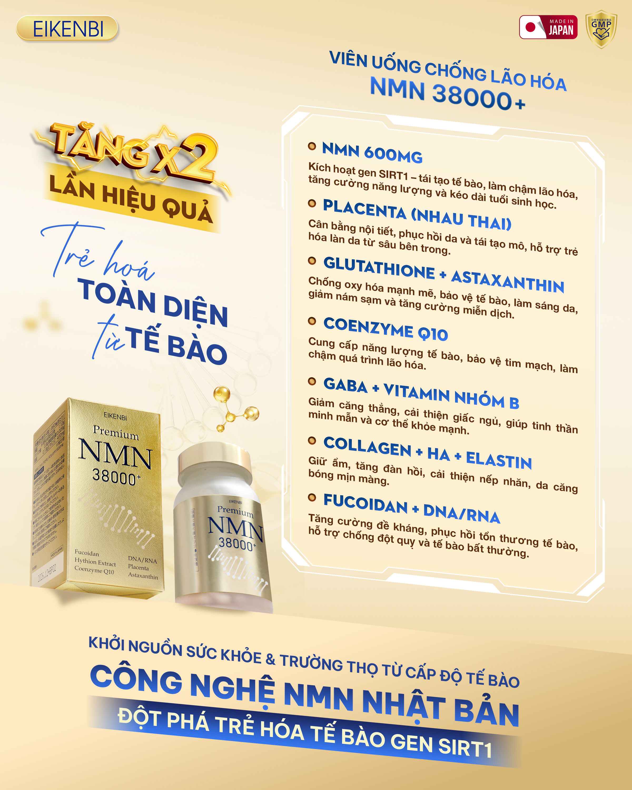 Thành Phần Sản Phẩm Viên Uống Chống Lão Hóa NMN 38000+ Eikenbi