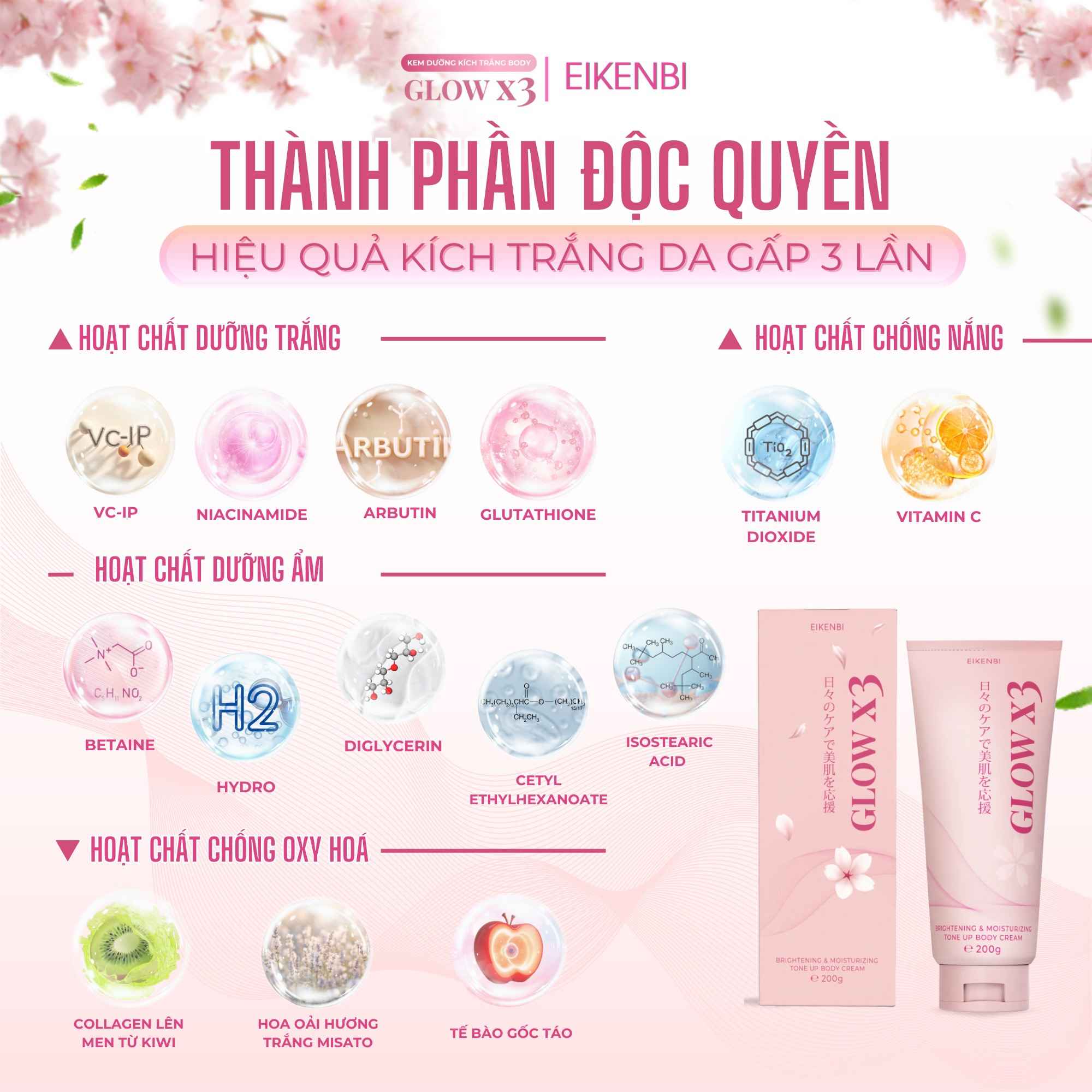 Thành Phần Của Kem Kích Trắng Body Nâng Tone Glow X3 Eikenbi 