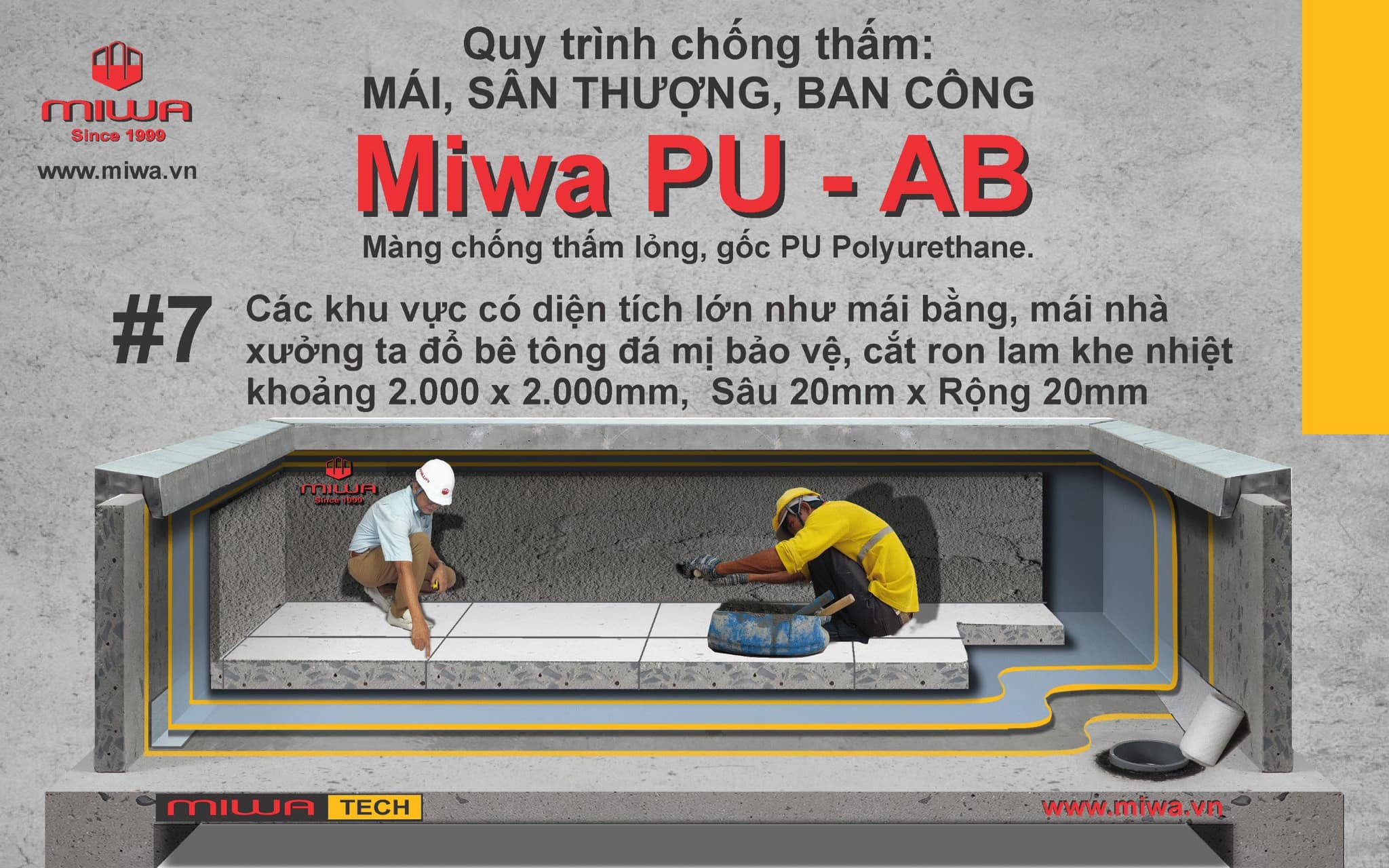 Đảm bảo khe nhiệt