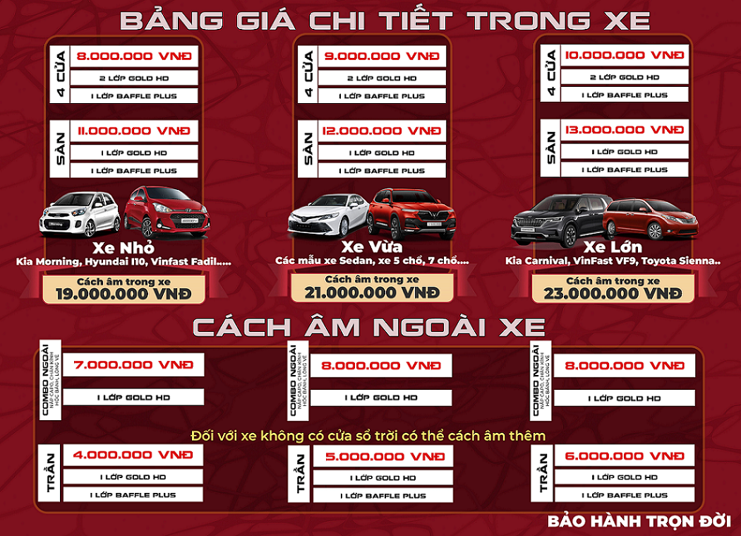 Bảng Giá Cách Âm Chống Ồn Dr Atex