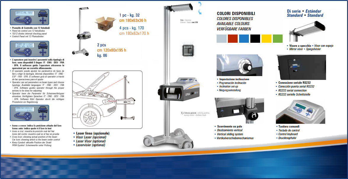 Thiết bị kiểm định đèn pha Lyra