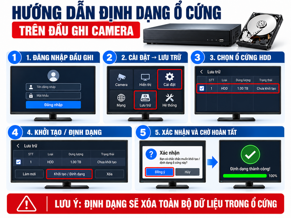 Định dạng ổ cứng đầu ghi camera nhanh và đơn giản phải làm sao?