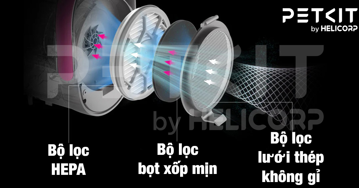 Máy hút lông chó mèo PETKIT AirClipper 5-in-1 Pet Grooming Kit