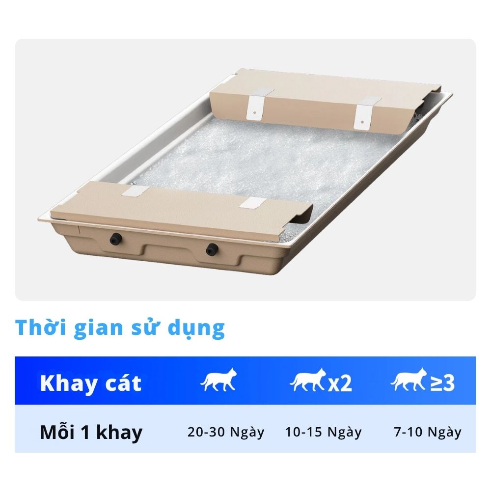 Khay Cát Vệ Sinh Cho Máy Vệ Sinh Tự Động cho Mèo PETKIT Purobot Crystal Duo