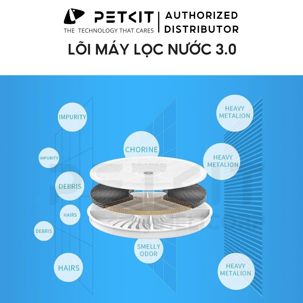 Tấm lõi lọc máy lọc nước cho chó mèo PETKIT
