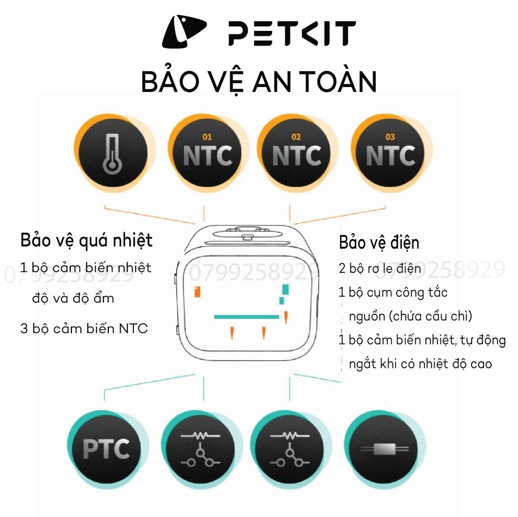 Lồng sấy lông chó mèo PETKIT AirSalon Max Pro