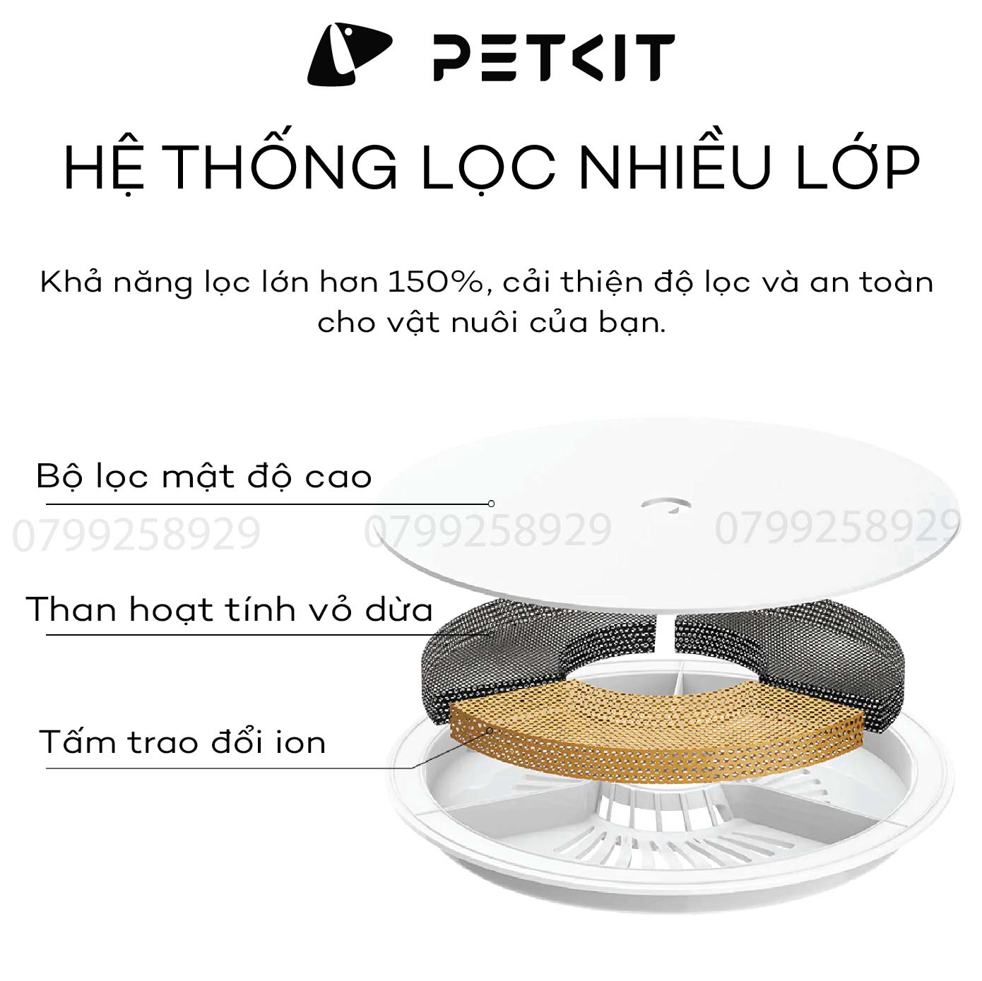 Máy lọc nước PETKIT Solo SE - Bơm không dây