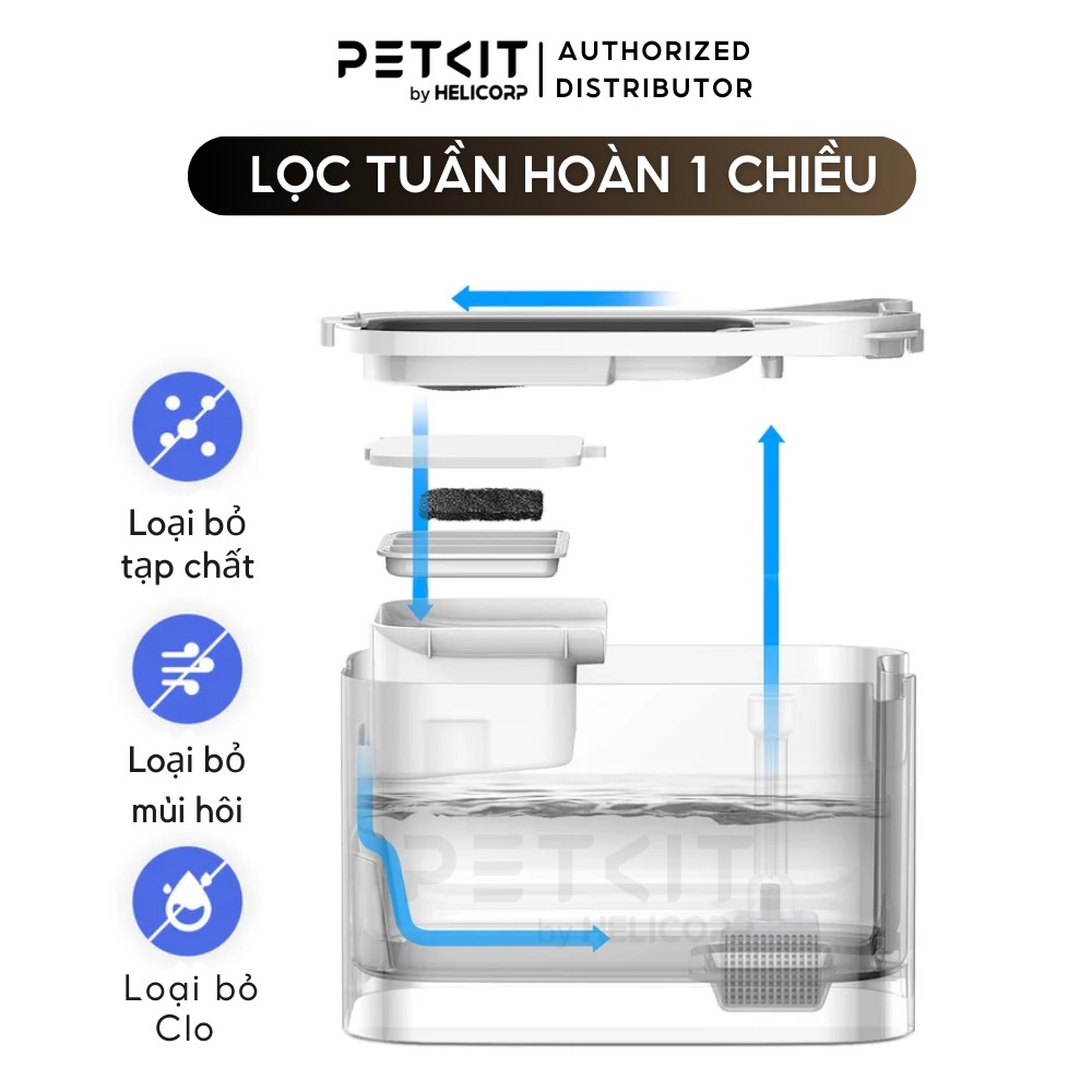 Máy lọc nước PETKIT Eversweet Max 3L - Dùng pin sạc 5000mAh