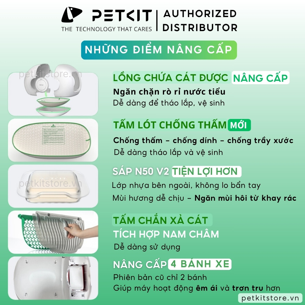 Máy dọn phân mèo Petkit Pura Max 2 2025