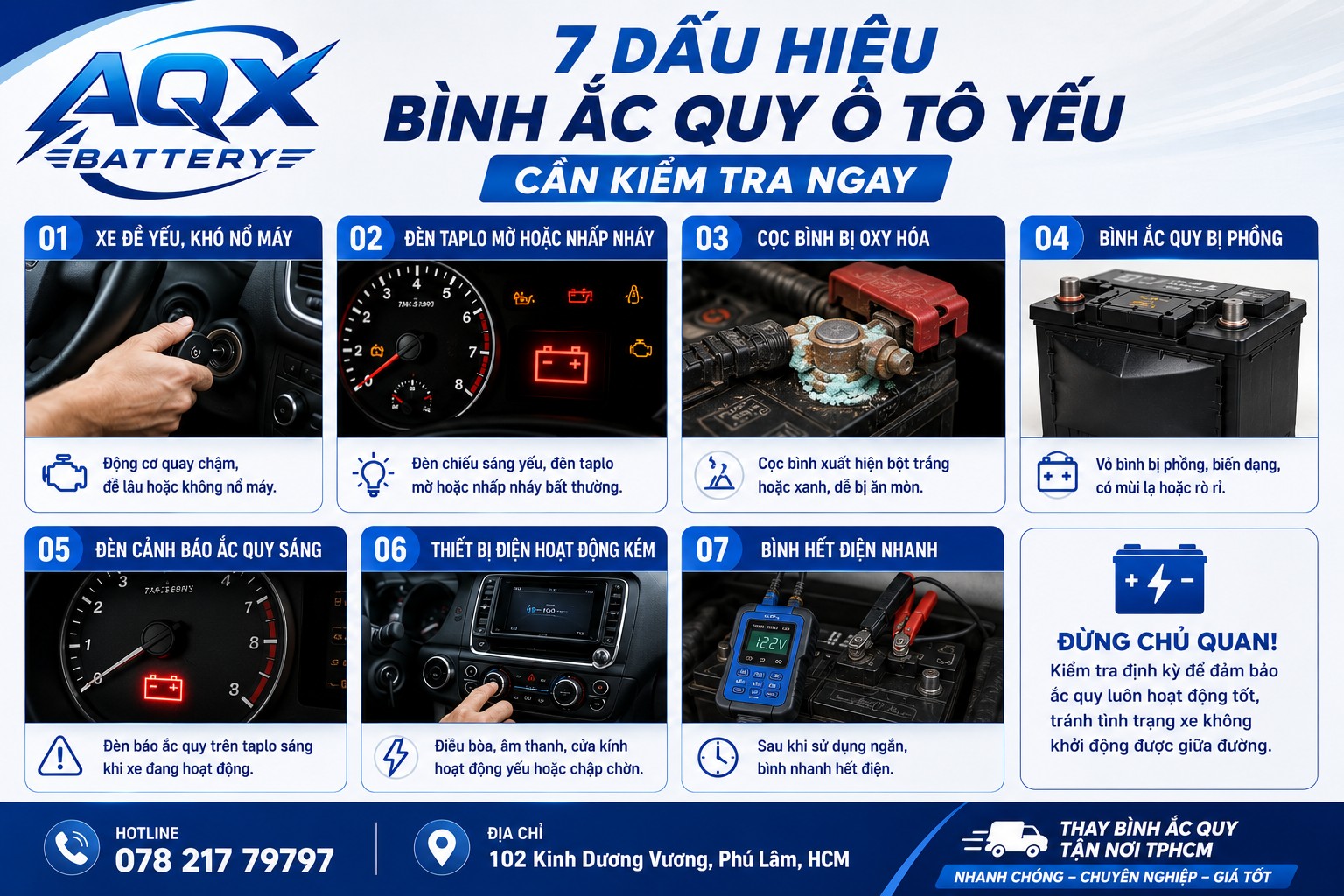 Ắc Quy Ô Tô: Cấu Tạo, Tuổi Thọ, Dấu Hiệu Hư Hỏng Và Cách Chọn Bình Phù Hợp