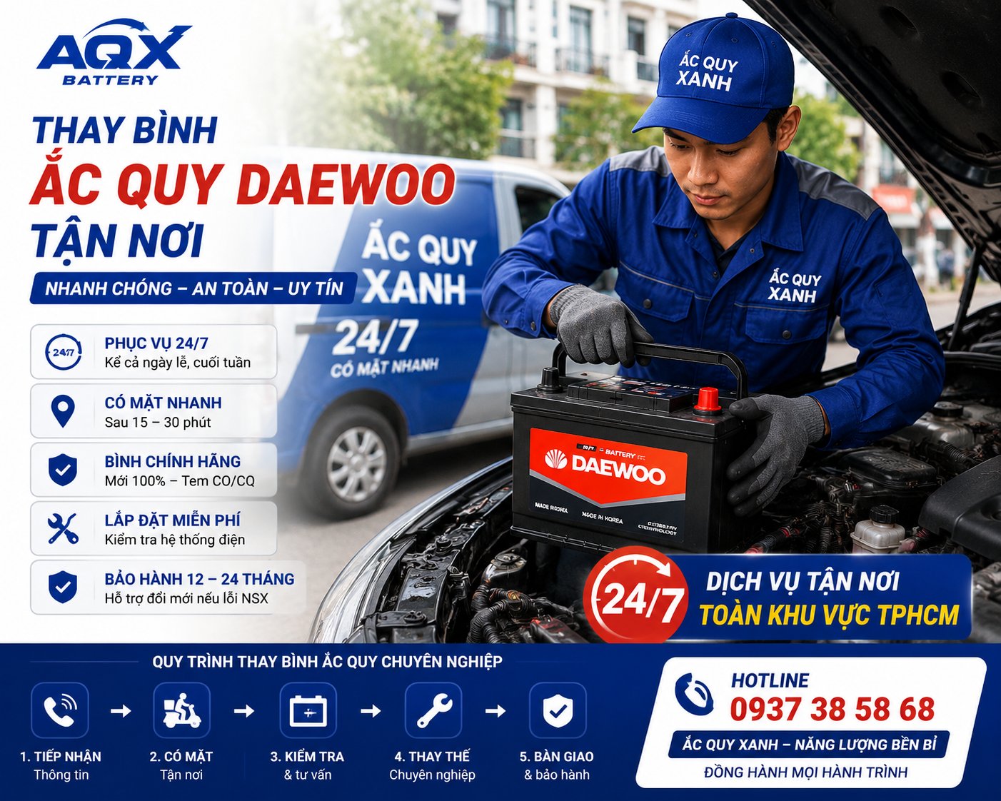Ắc Quy Daewoo Có Tốt Không? Đánh Giá Chi Tiết Từ Hiệu Năng Đến Độ Bền