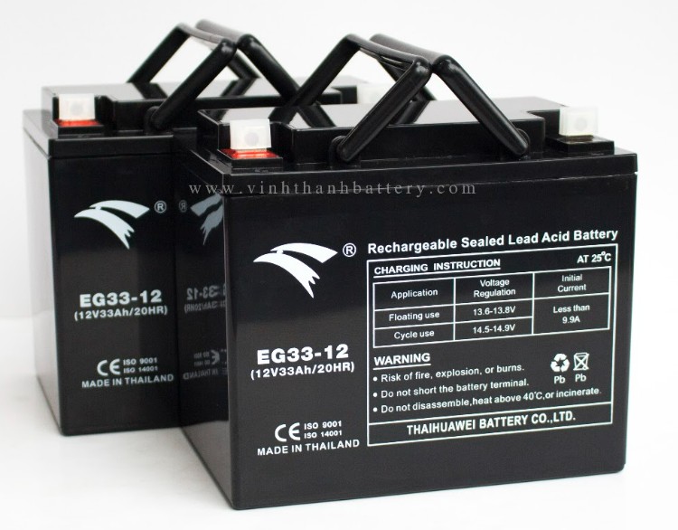 ẮC QUY EAGLE UPS 12V-33