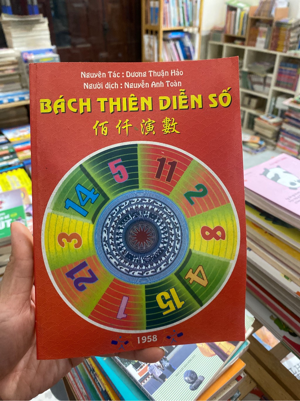 Bách Thiên Diễn Số