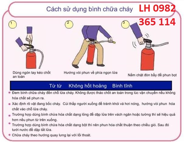 MUA BÌNH CHỮA CHÁY GIÁ RẺ TẠI BẮC GIANG