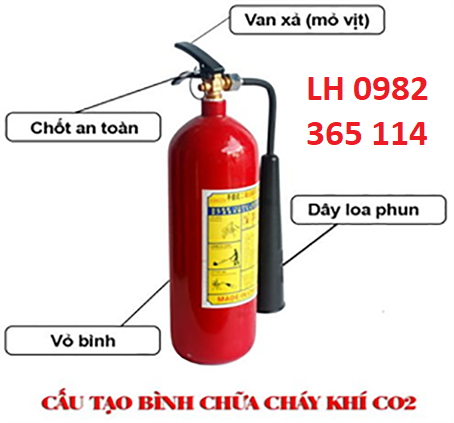 MUA BÌNH CHỮA CHÁY GIÁ RẺ TẠI BẮC GIANG