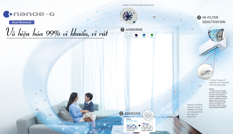 Điều hòa Panasonic 12000 BTU 1 chiều inverter XPU12XKH-8