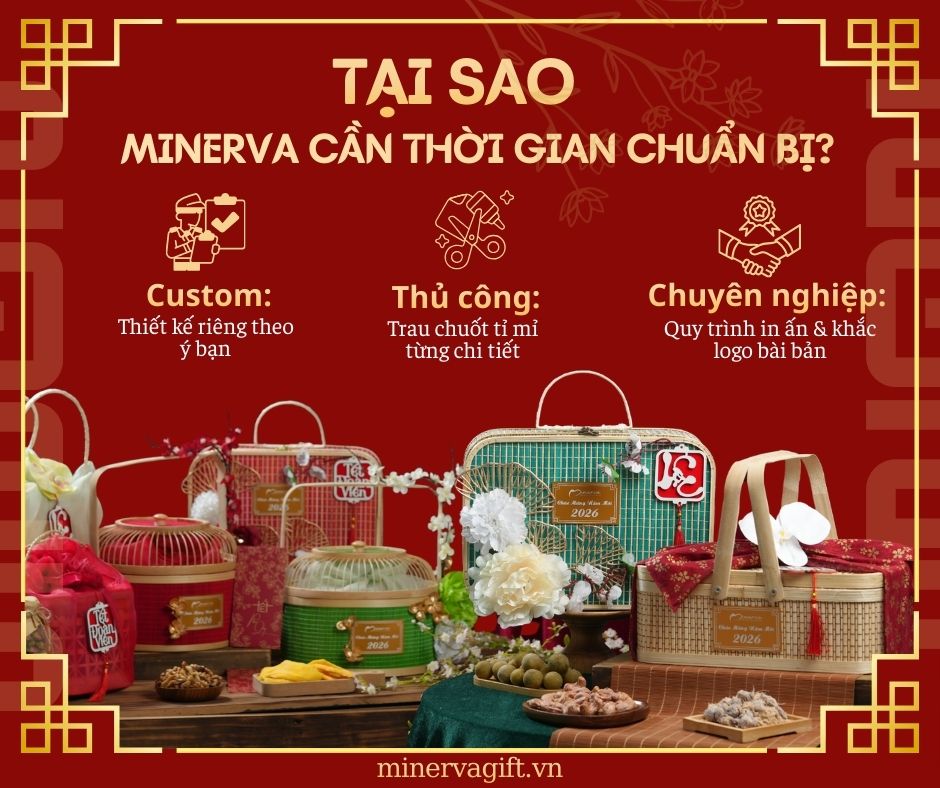 TẠI SAO MINERVA CẦN THỜI GIAN CHUẨN BỊ HÀNG?