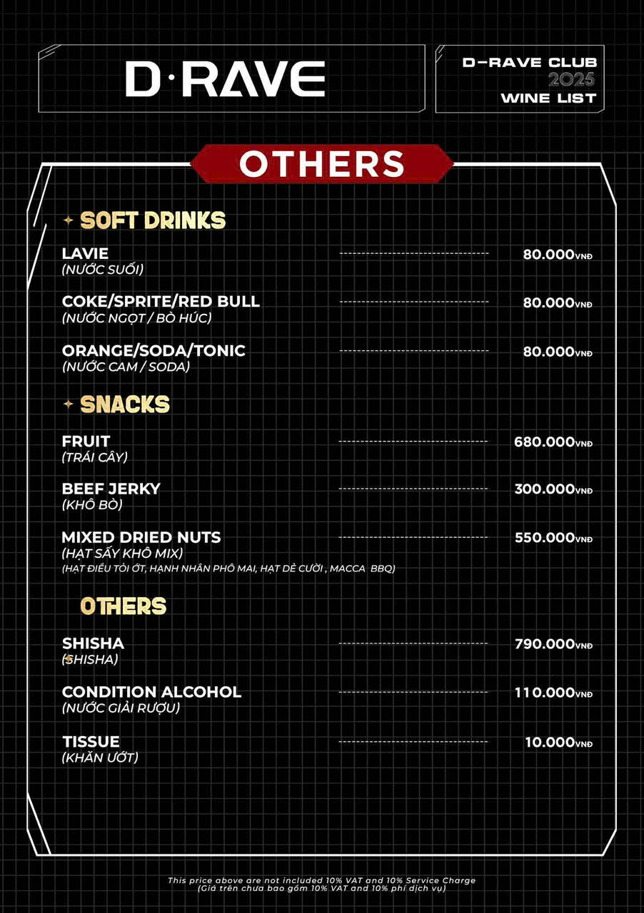 bài đánh giá về d rave thực đơn menu