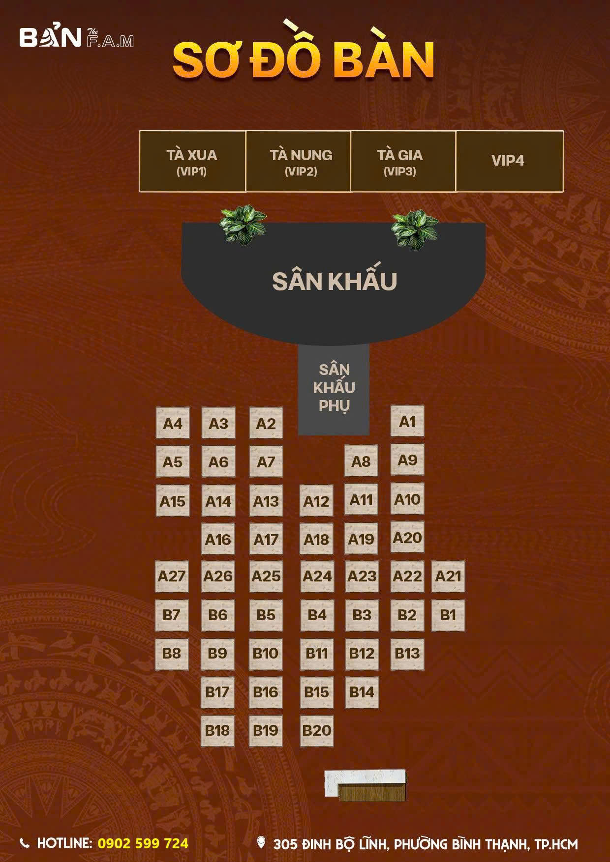 Sơ Đồ Bàn Bản The FAM 305 Đinh Bộ Lĩnh