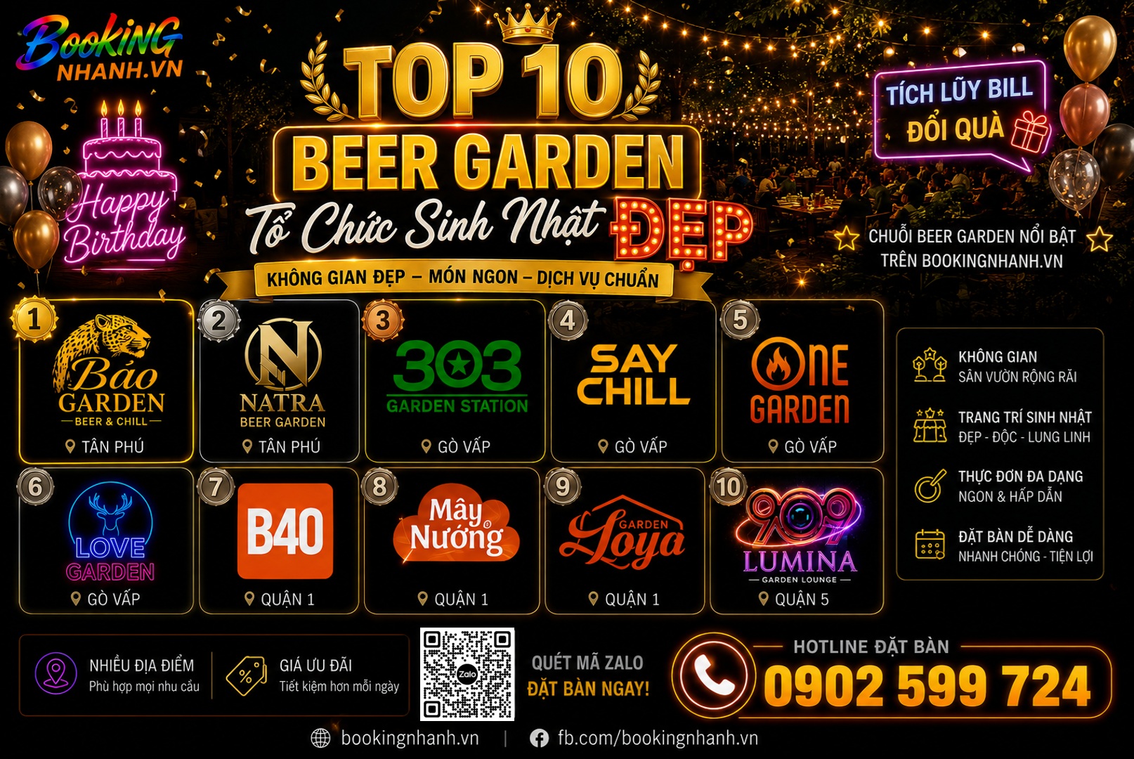 Top 10 Quán Tổ Chức Sinh Nhật Đẹp