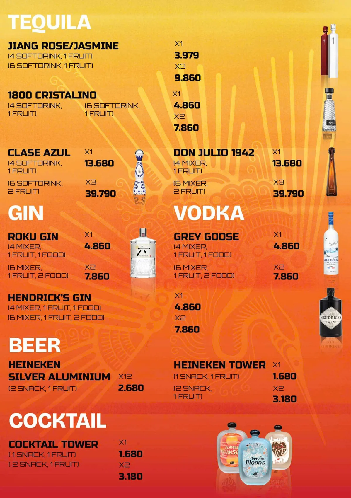 Khu 13 Cần Thơ – Dark Club 81A Trần Phú, Ninh Kiều