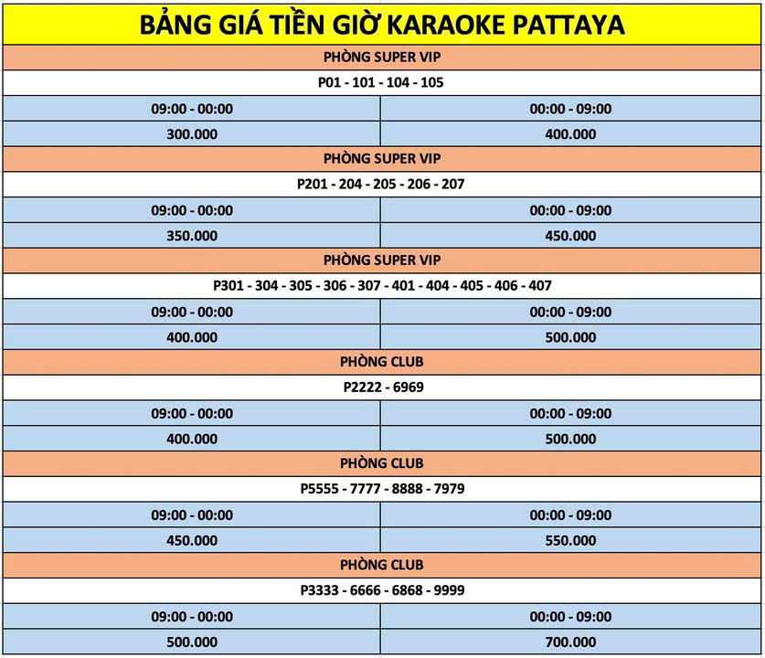 Karaoke Pattaya KTV - 299 Đường 9A - KDC Trung Sơn