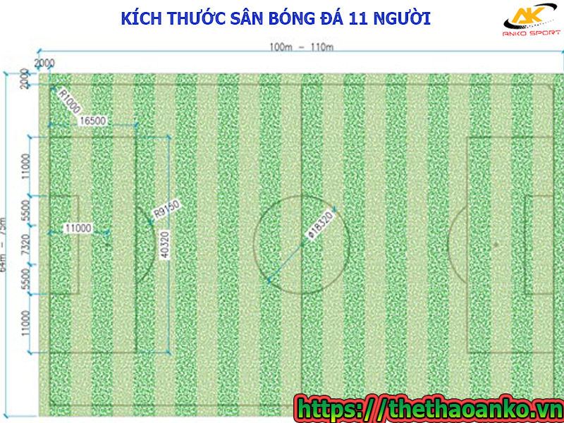 Kich-thuoc-san-bong-da-11-nguoi-tieu-chuan