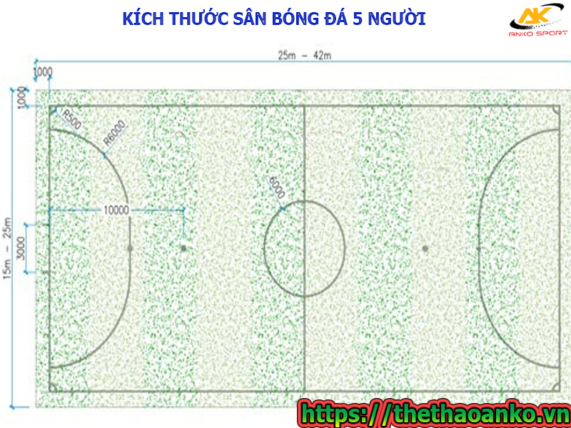 Kich-thuoc-san-bong-da-5-nguoi-tieu-chuan