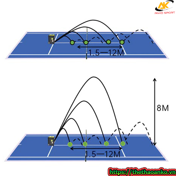 Máy Phát Bóng Pickleball Thông Minh JP02