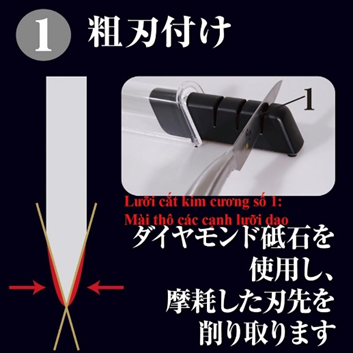 DỤNG CỤ MÀI DAO KÉO KAI