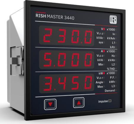 Rish Master 3440