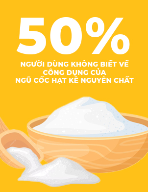 Hơn 50% người dùng không biết về tác dụng của ngũ cốc hạt kê nguyên chất