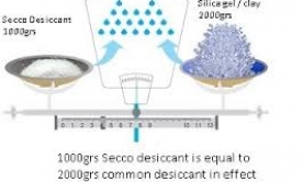 SO SÁNH ĐỘ HÚT ẨM CỦA HẠT SILICAGEL, CLAY VÀ BỘT HÚT ẨM SECCO