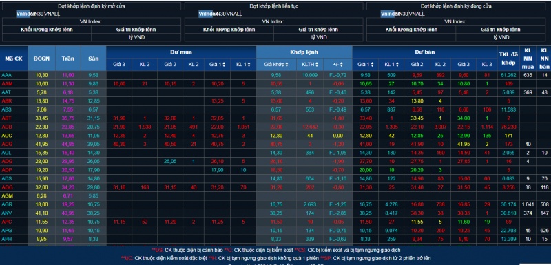 Trang Thông Tin Xuất Nhập Khẩu IMEX NEWS