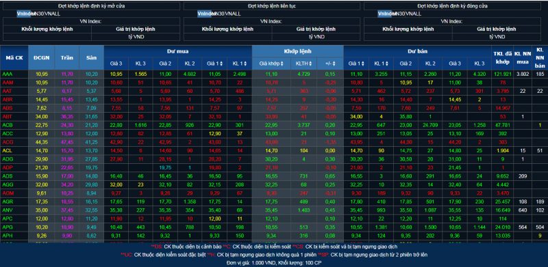 Trang Thông Tin Xuất Nhập Khẩu IMEX NEWS