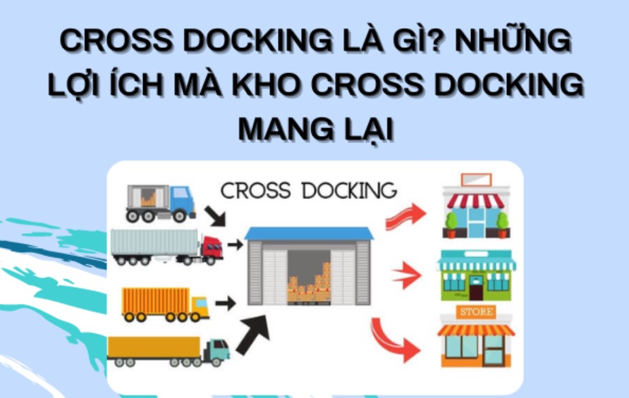 Trang Thông Tin Xuất Nhập Khẩu IMEX NEWS