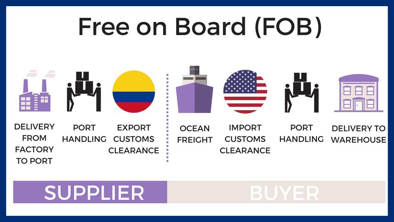 Trang Thông Tin Xuất Nhập Khẩu IMEX NEWS