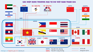 Trang Thông Tin Xuất Nhập Khẩu IMEX NEWS