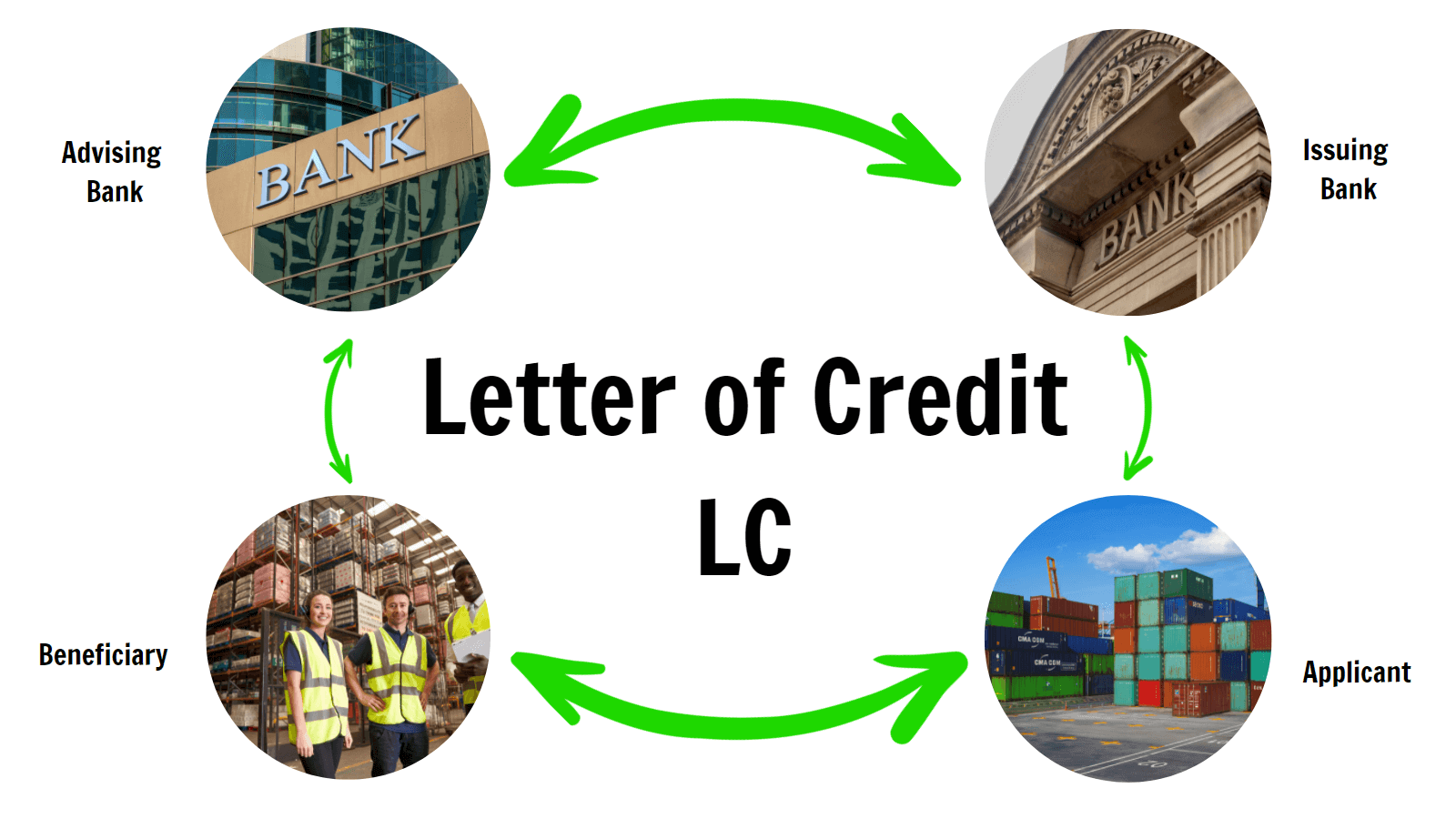 Trang Thông Tin Xuất Nhập Khẩu IMEX NEWS