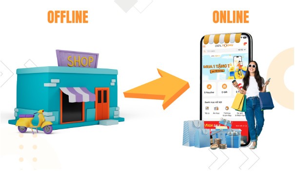 Trang Thông Tin Xuất Nhập Khẩu IMEX NEWS