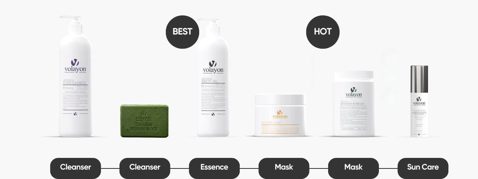 Volayon Home Care Product