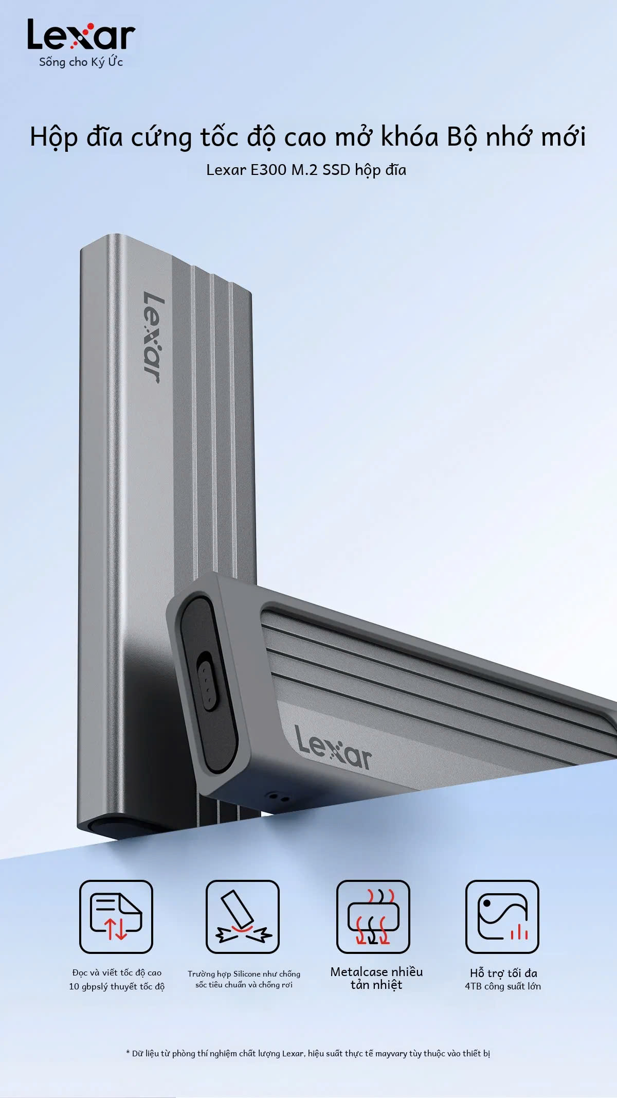 Hộp(Box) đựng ổ cứng M2 NVME Lexar E300 Cổng Type C 10Gbs biến ổ cứng NVME thành ổ cứng di động